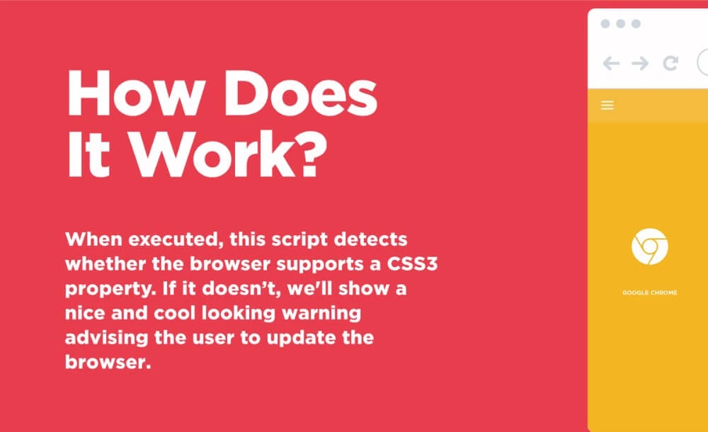 Gotham Font preview 2