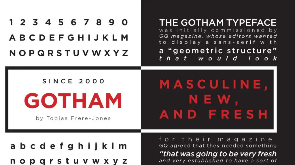 Gotham Font thumbnail