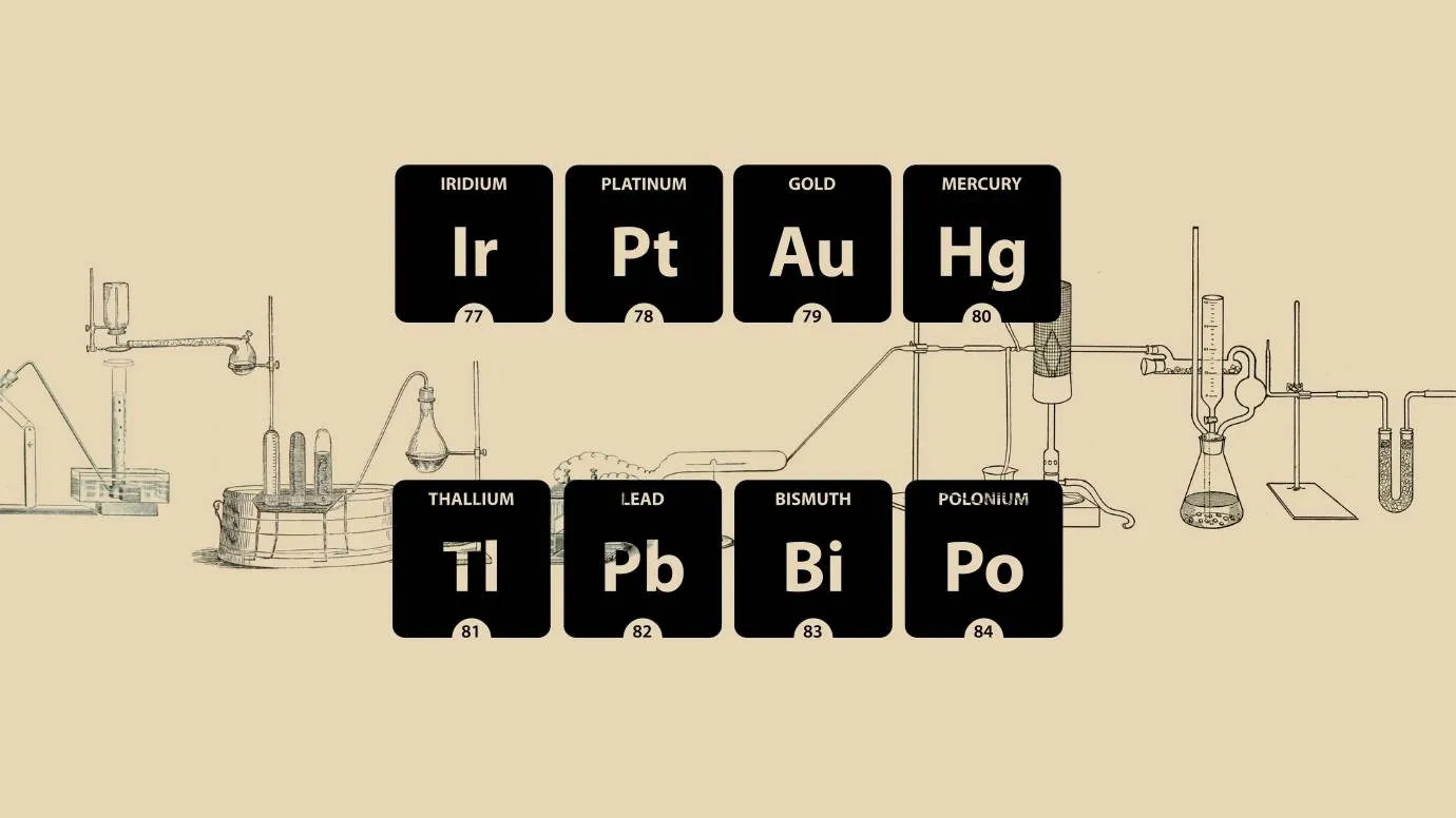 Periodic Table Font